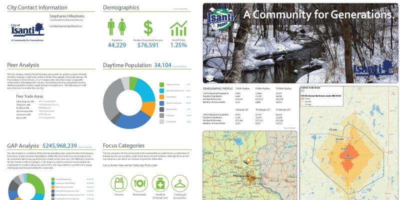 isanti_mn_marketing_guide_page_1_1